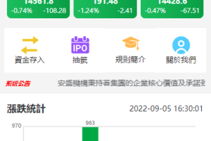 【配资】双UI股票配资源码/台湾股票系统/申购折扣交易系统