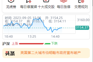 JAVA高端新版双融/大宗抢筹/沪深京港美股票/新股/挂单/双融交易/策略融资