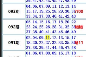 【代码开源】海南六合开奖网站源码/高仿澳彩论坛网站源码下载